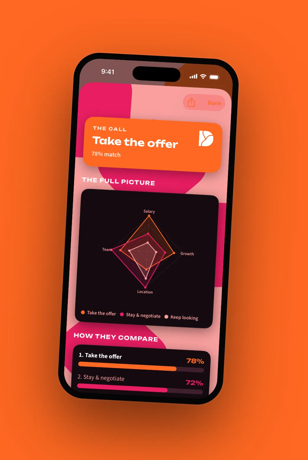 Decidd
Entscheidungs-App – Visual 4